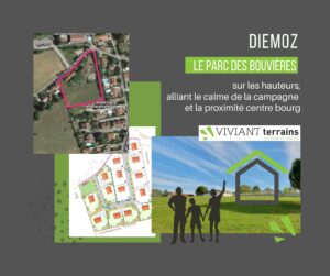 terrain Diemoz - viviant terrains -terrains à la vente - Bouvières - 2023
