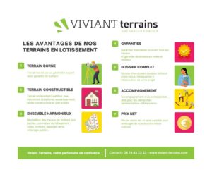 terrain isère - Avantages d'un terrain en lotissement - viviant terrains - jpg c