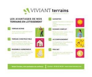 terrain isère - Avantages d'un terrain en lotissement - viviant terrains - jpg